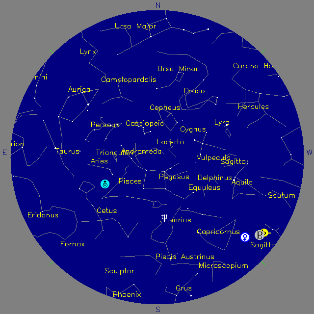 Sky Chart