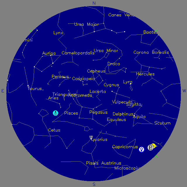 Sky Chart