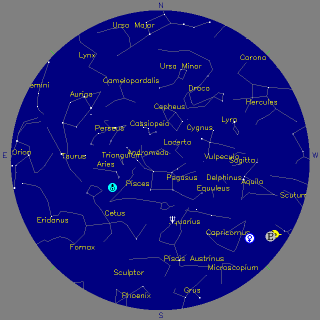 Sky Chart