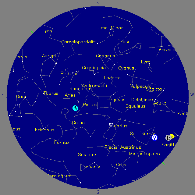 Sky Chart