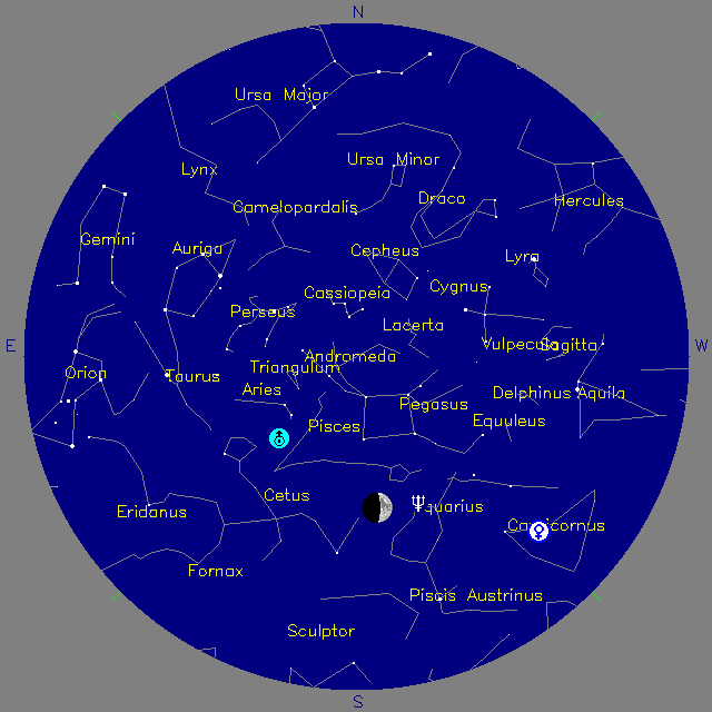 Sky Chart
