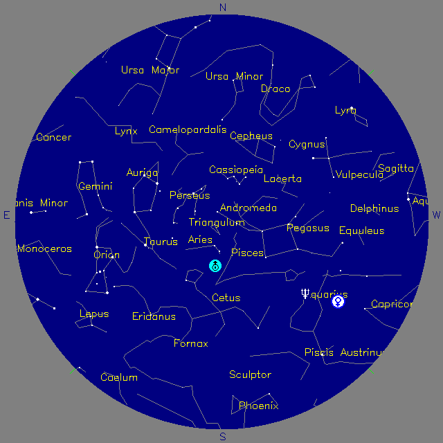 Sky Chart
