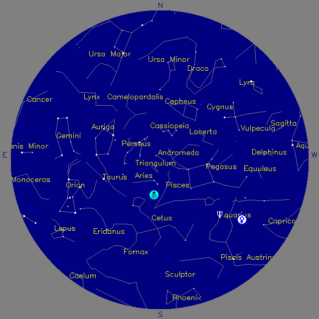 Sky Chart