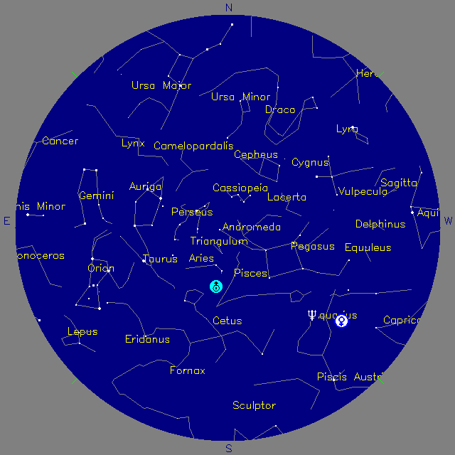 Sky Chart
