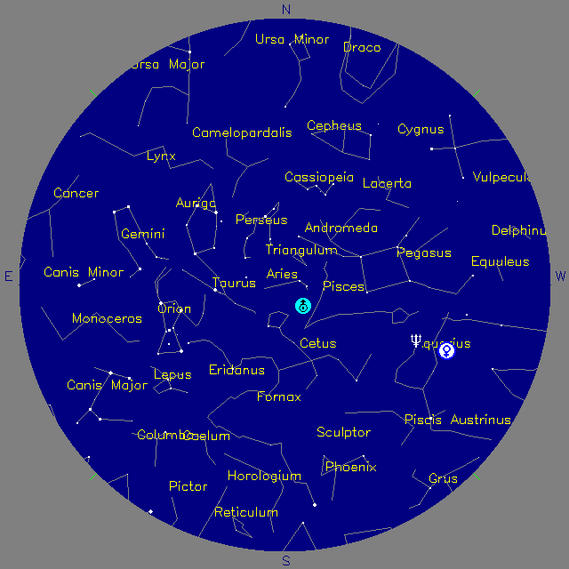 Sky Chart