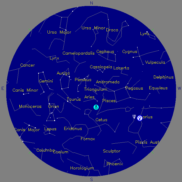 Sky Chart