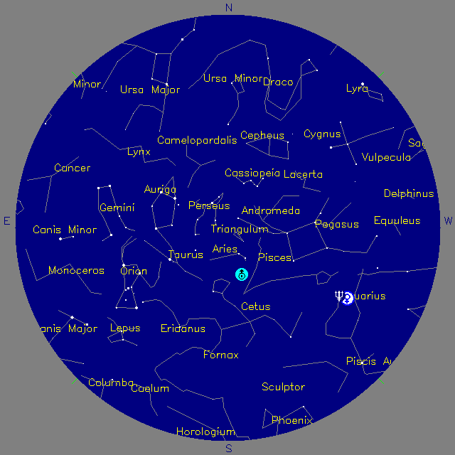 Sky Chart