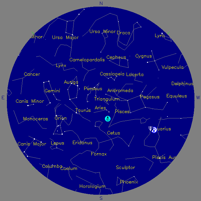 Sky Chart