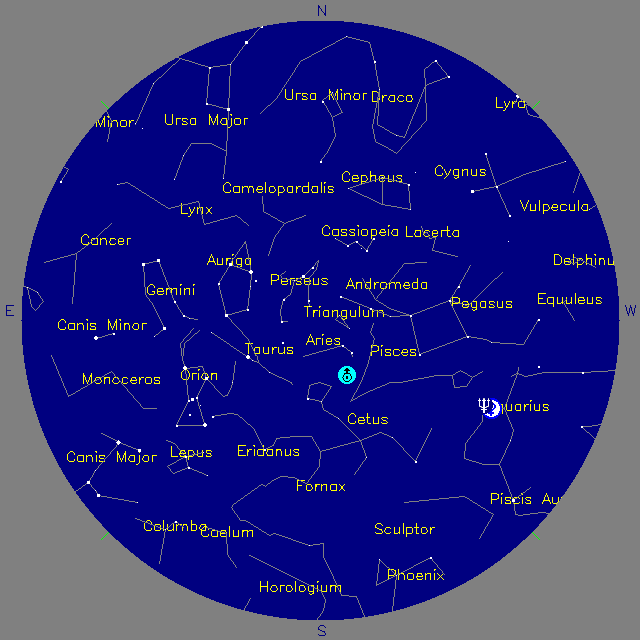 Sky Chart