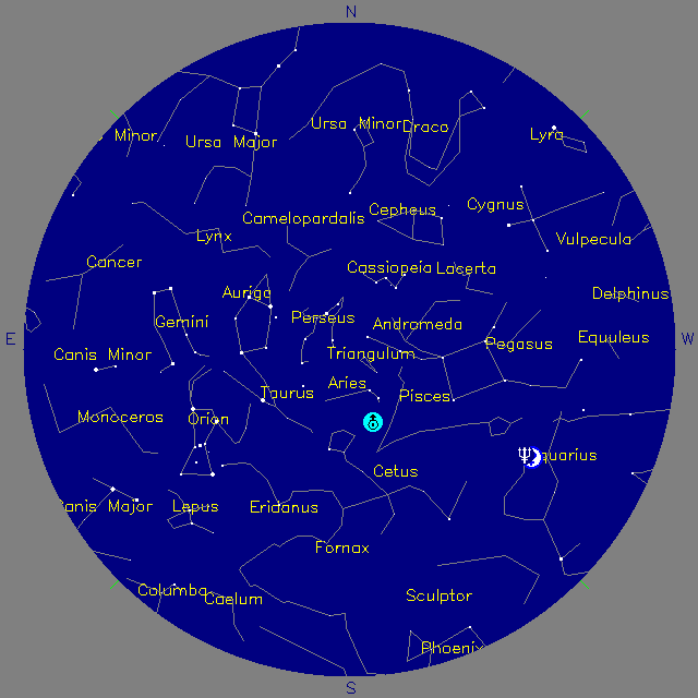 Sky Chart