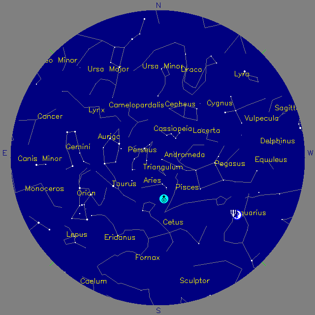 Sky Chart