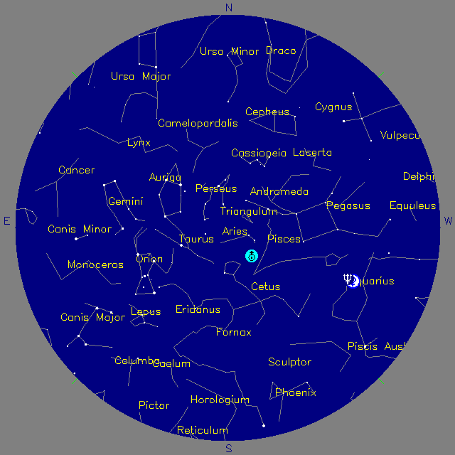 Sky Chart
