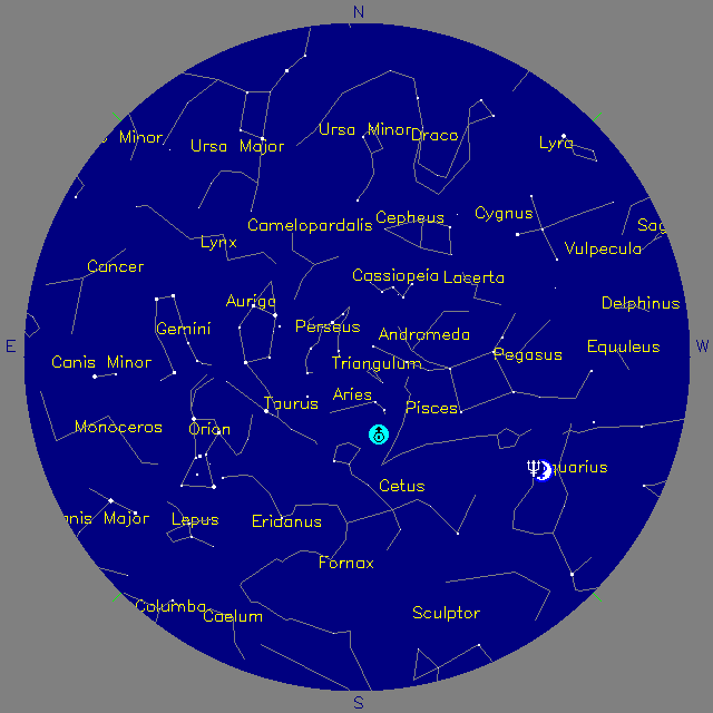 Sky Chart