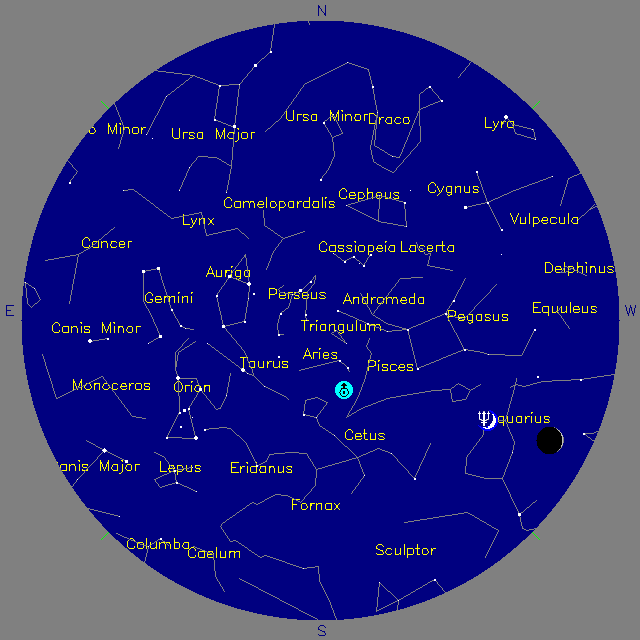 Sky Chart