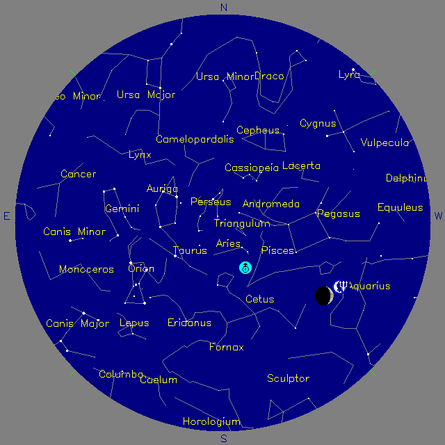 Sky Chart