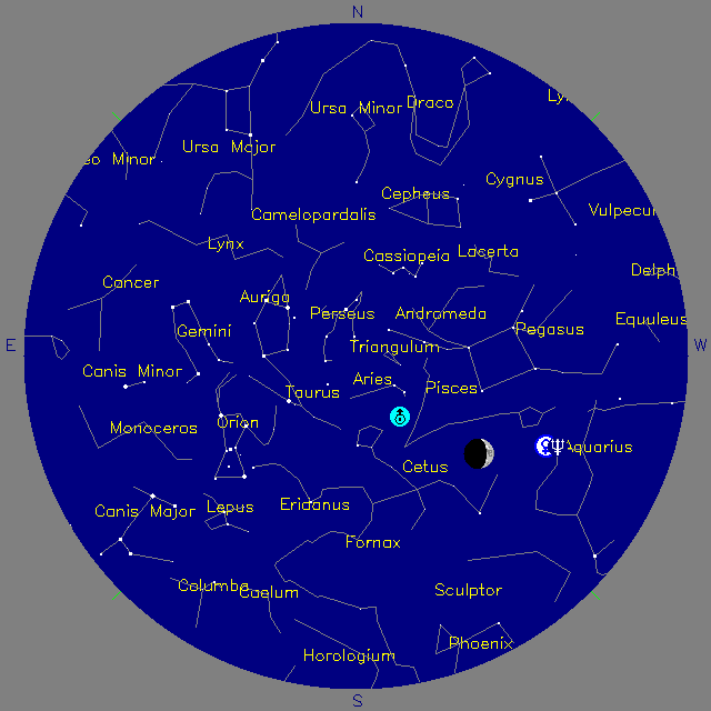 Sky Chart