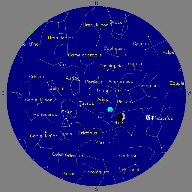 Sky Chart