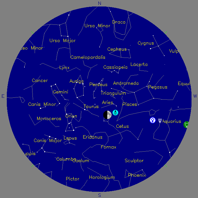 Sky Chart