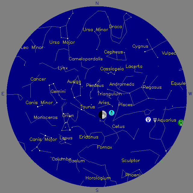Sky Chart