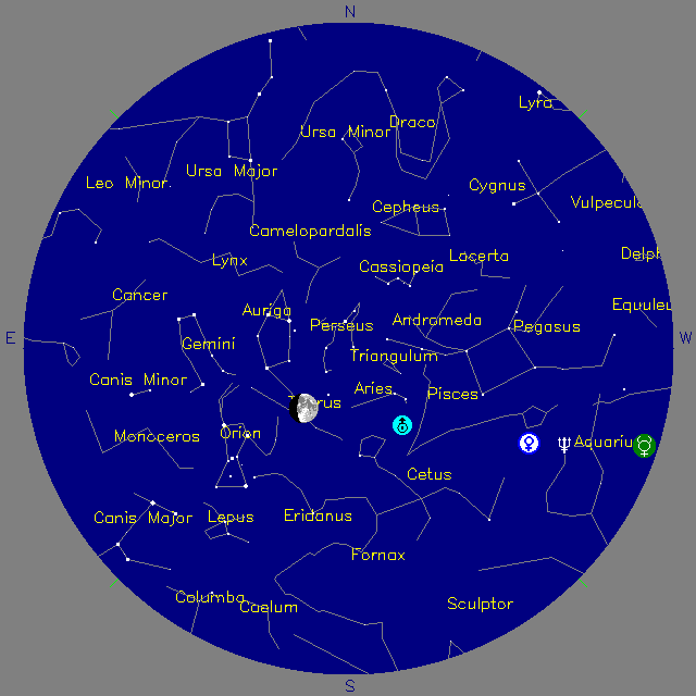 Sky Chart