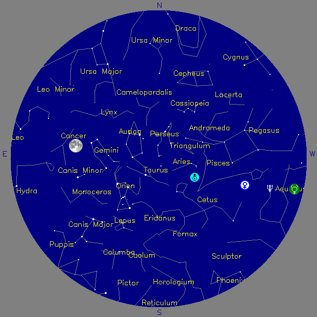 Sky Chart