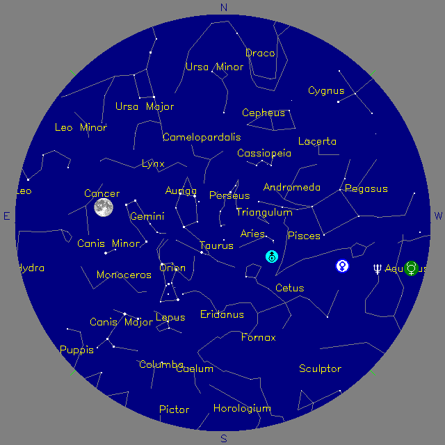 Sky Chart