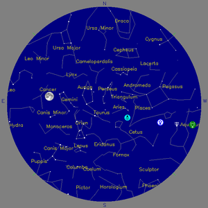 Sky Chart - click to enlarge
