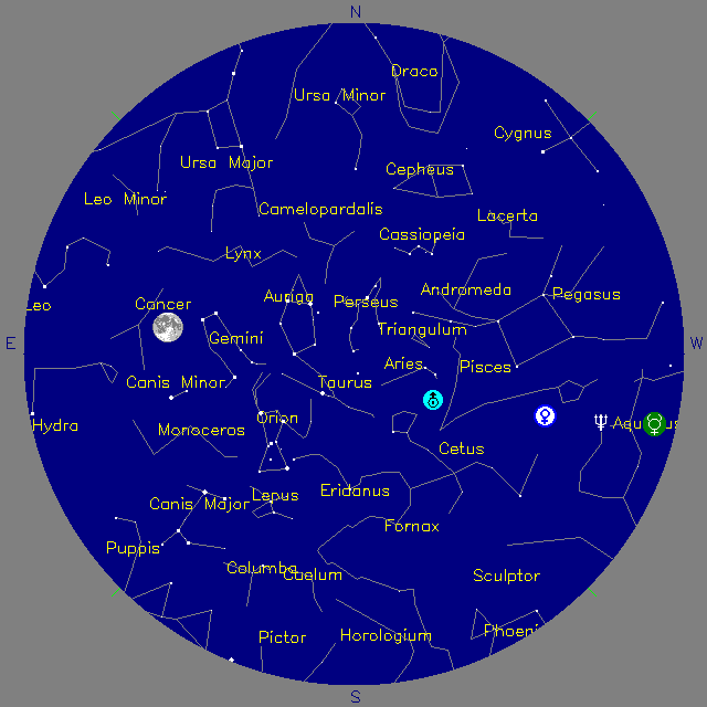 Sky Chart