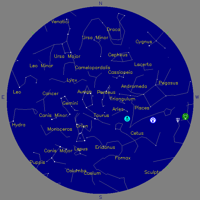 Sky Chart