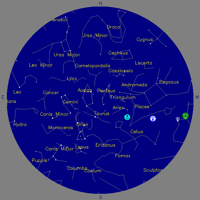 Sky Chart