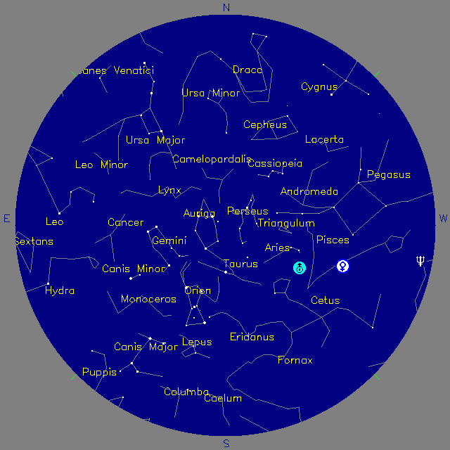 Sky Chart