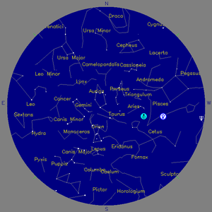 Sky Chart - click to enlarge