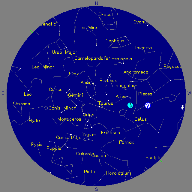 Sky Chart