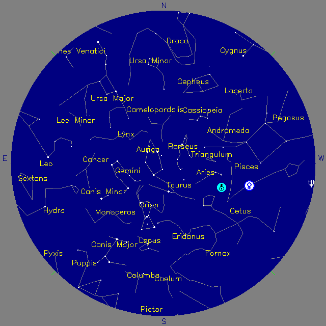 Sky Chart