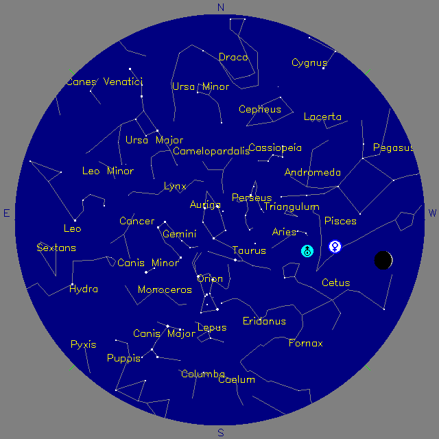 Sky Chart