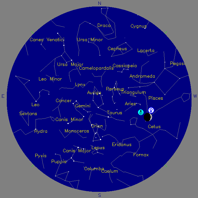 Sky Chart