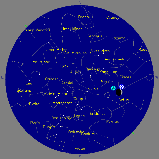 Sky Chart