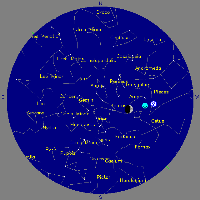 Sky Chart