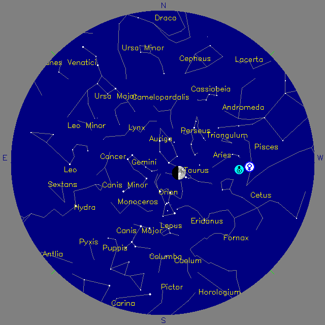 Sky Chart