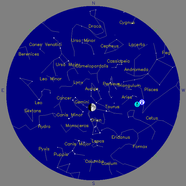 Sky Chart