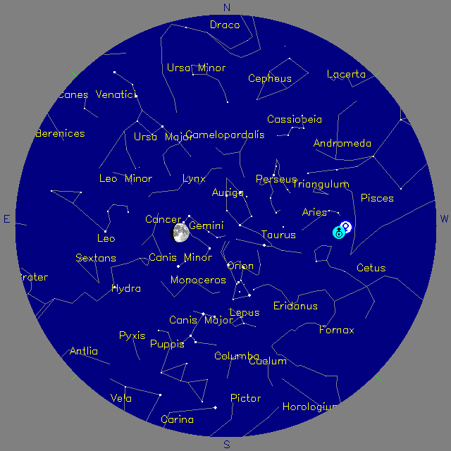 Sky Chart