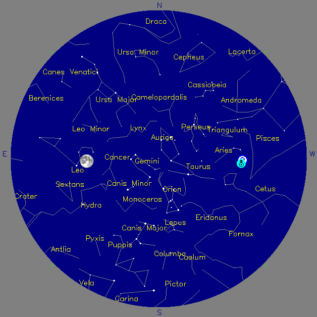 Sky Chart