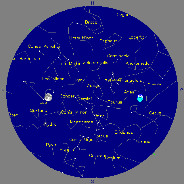 Sky Chart