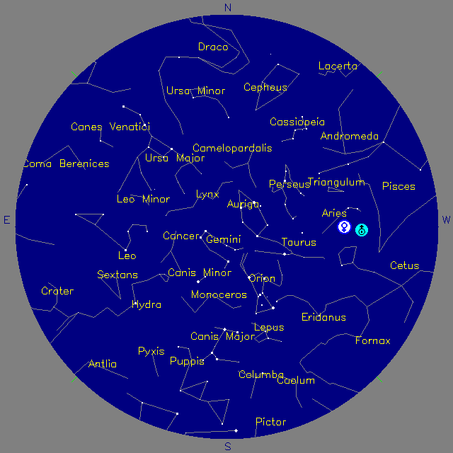 Sky Chart