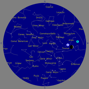 Sky Chart - click to enlarge