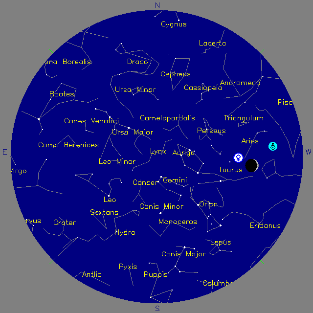 Sky Chart
