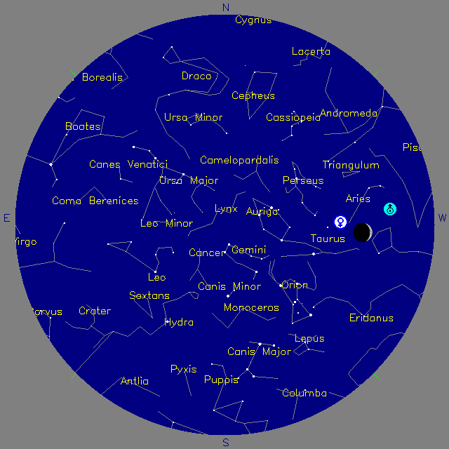 Sky Chart