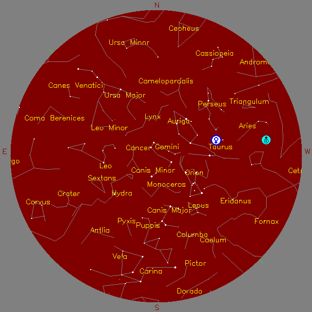Sky Chart