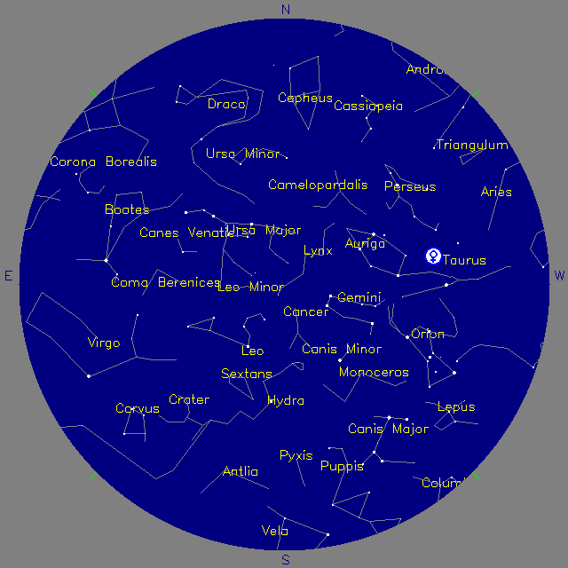 Sky Chart