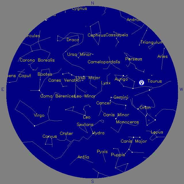 Sky Chart
